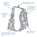 Funk the Dog Harness | Llama Llama Llama-3