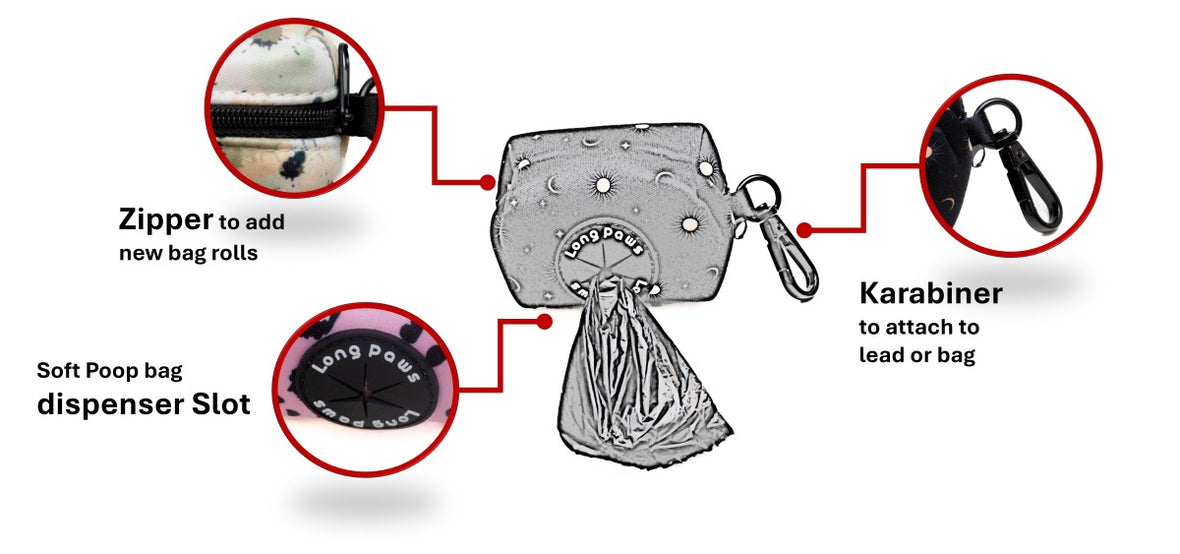 Long paws funk the dog   poo bag dispenser infographic 2