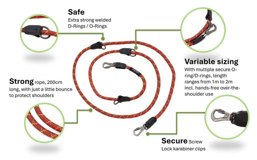 Long paws multi function training lead infographic or 2 f425980e 034b 4915 a367 5f5c8f993ada