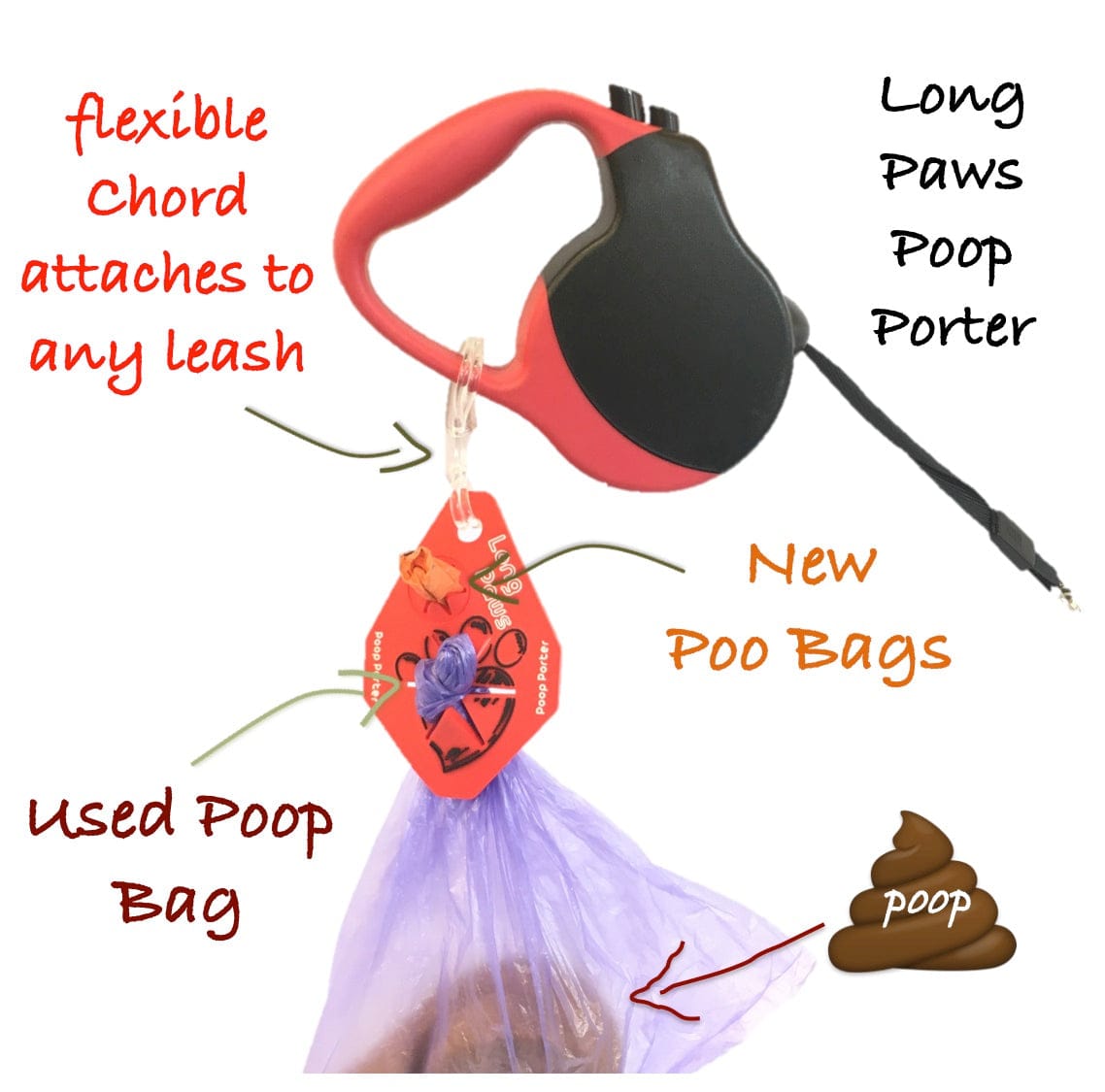 Long Paws Poop Porter, Poop Bag Carrier